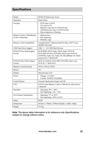 Page 31www.aleratec.com25
Specifications
ModelDVD/CD Flash Copy Tower
OperationStand Alone
Function• DVD copy to DVD• CD copy to CD• Memory Card copy to DVD/CD disc• USB flash drive copy to DVD/CD disc• Data comparison of backup
Memory Card or USB Backup to Disc Technology• Multi-session• Disc Spanning• Multidisc copy
Memory Card CompatibilityCompactFlash™, MemoryStick/Pro/Duo, SD™ Card, MiniSD, MicroSD
USB Flash Drive SupportUSB 1.1 / 2.0 USB Flash Devices
DVD/CD Disc Read Support FormatDVD-ROM, DVD-Video,...