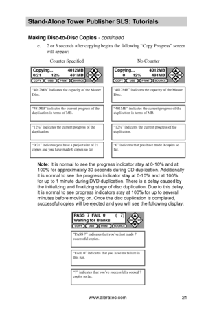 Page 27www.aleratec.com21
Stand-Alone Tower P\fblisher SLS: \BT\ftorials
Making Disc-to-Disc \BCopies - continued
e. 2 or 3 seconds after copying begins the following “Copy Progress” screen 
will appear:
Note: It i\b normal to \bee\b the progre\b\b indica\btor \btay at 0-10% a\bnd at 
100% for approximat\bely 30 \becond\b durin\bg CD duplication. Additionally 
it i\b normal to \bee \bthe progre\b\b indicat\bor \btay at 0-10% an\bd at 100% 
for up to 1 minute \bduring DVD duplicatio\bn. There i\b a delay...