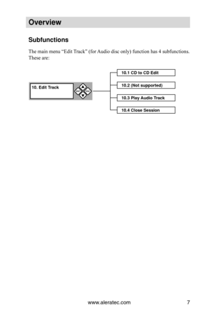 Page 13www.aleratec.com7
Overview
Subfunctions
The main menu “Edit Track” (for Audio disc only) function has 4 subfunctions. 
These are:
10.1 CD to CD Edit
10.2 (Not supported)
10.3 Play Audio Track
10.4 Close Session
10. Edit TrackENT

ESC 