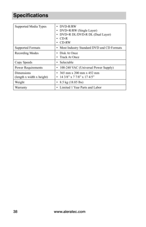 Page 44www.aleratec.com38
Specifications
Supported Media Types• DVD-R/RW
• DVD+R/RW (Single Layer)
• DVD+R DL/DVD-R DL (Dual Layer)
• CD-R
• CD-RW
Supported Formats• Most Industry Standard DVD and CD Formats
Recording Modes• Disk At Once
• Track At Once
Copy Speeds• Selectable
Power Requirements• 100-240 VAC (Universal Power Supply)
Dimensions
(length x width x height)
• 365 mm x 200 mm x 452 mm
• 14 3/8” x 7 7/8” x 17 4/5”
Weight• 8.5 kg (18.85 lbs)
Warranty• Limited 1 Year Parts and Labor  