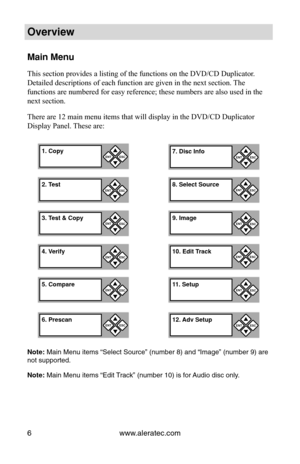 Page 12www.aleratec.com
6
Overview
Main Menu
This section provides a listing of the functions on the DVD/CD Duplicato\
r. 
Detailed descriptions of each function are given in the next section. The 
functions are numbered for easy reference; these numbers are also used i\
n the 
next section.
There are 12 main menu items that will display in the DVD/CD Duplicator \
Display Panel. These are:
Note: Main Menu items “Select Source” (number 8) and “Image” (n\
umber 9) are 
not supported.
Note: Main Menu items “Edit...