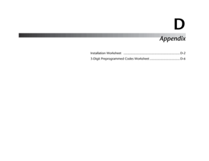 Page 125D
Appendix
Installation Worksheet  .............................................................. D-2
3-Digit Preprogrammed Codes Worksheet ................................. D-6 