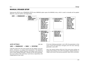 Page 35RV-5Setup
3-9
MANUAL SPEAKER SETUP
Selecting the SETUP menu SPEAKER/EQ SETUP menu MANUAL option opens the MANUAL menu, which is used to manually set the speaker
distances, cross-over points, and output levels.
AUTO SETTINGSOFF, ON
Loads the values from the active preset into the speaker cross-over
points, distances, or output level parameters. The Speakers
(cross-over points), Speaker Distances, and Output Levels menus all
have an Auto Settings parameter.  All three are the same parameter,
but each...