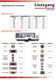 Page 6
Image Size Chart
Connector Panel / Connectors
Our current Image Size Calculator can be found at www.liesegang.com, Beamer, Image Size Calculator.
ConnectorsIllustrationRemarksConnectorsIllustrationRemarks
Mouse
All modelsS-Video
(Mini-DIN)All models
RS-232
All modelsVideo
(Cinch)All models
Audio In- and
Output
for Computer
(Mini jack)All modelsAudioeingang
for Video
(right / left)
(Cinch)All models
Monitor Input
RGB (analog)All models
Monitor Input
DVI-I (digital)All modelsComponent
Video
(Cinch)Alle...