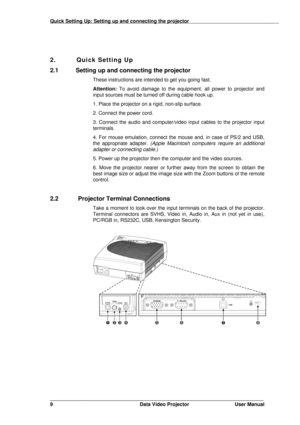 Page 10Quick Setting Up: Setting up and connecting the projector                                                                  
_______________________________________________________________
9 Data Video Projector User Manual
2.         Quick Setting Up
2.1 Setting up and connecting the projector
These instructions are intended to get you going fast.
Attention: 
To avoid damage to the equipment, all power to projector and
input sources must be turned off during cable hook up.
1. Place the projector on a...