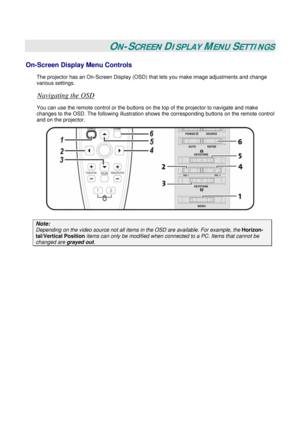 Page 23
 
 
ON-SCREEN DISPLAY MENU SETTINGS 
On-Screen Display Menu Controls 
The projector has an On-Screen Display (OSD) that lets you make image adjustments and change 
various settings.  
Navigating the OSD 
You can use the remote control or the buttons on the top of the projector to navigate and make 
changes to the OSD. The following illustration shows the corresponding buttons on the remote control 
and on the projector. 
 
Note: 
Depending on the video source not all items in the OSD are available. For...