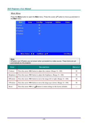 Page 25
DDDLLLPPP   PPPrrrooojjjeeeccctttooorrr———UUUssseeerrr   MMMaaannnuuuaaalll   
Main Menu  
Press the Menu button to open the Main menu. Press the cursor  button to move up and down in 
the Main menu. 
 
Note: 
HPosition and VPosition are not shown when connected to a video source. These items are set 
automatically by the projector. 
ITEM DESCRIPTION DEFAULT
Contrast Press the cursor  button to adjust the contrast. (Range: 0—100) 50 
Brightness Press the cursor  button to adjust the brightness. (Range:...