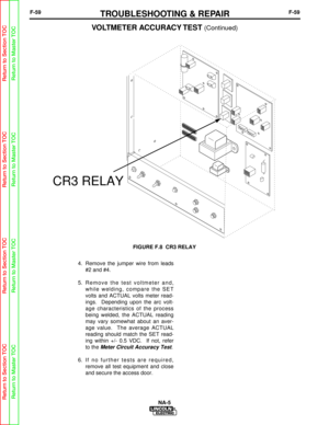 Page 112F-59TROUBLESHOOTING & REPAIRF-59
4.  Remove the jumper wire from leads#2 and #4.
5.  Remove the test voltmeter and, while welding, compare the SET
volts and ACTUAL volts meter read-
ings.  Depending upon the arc volt-
age characteristics of the process
being welded, the ACTUAL reading
may vary somewhat about an aver-
age value.  The average ACTUAL
reading should match the SET read-
ing within +/- 0.5 VDC.  If not, refer
to the 
Meter Circuit Accuracy Test.
6.  If no further tests are required, remove all...