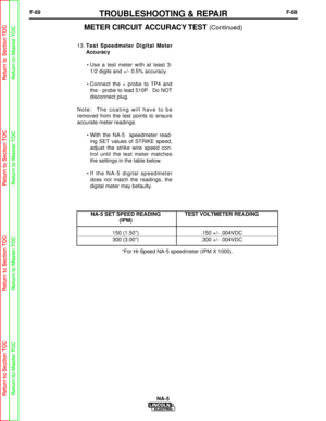 Page 122F-69TROUBLESHOOTING & REPAIRF-69
13. Test Speedmeter Digital Meter
Accuracy
• Use a test meter with at least 3- 1/2 digits and +/- 0.5% accuracy.
• Connect the + probe to TP4 and the - probe to lead 510P.  Do NOT
disconnect plug.
Note:  The coating will have to be
removed from the test points to ensure
accurate meter readings. • With the NA-5  speedmeter read-ing SET values of STRIKE speed,
adjust the strike wire speed con-
trol until the test meter matches
the settings in the table below.
• If the NA-5...
