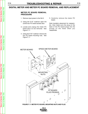 Page 127F-74TROUBLESHOOTING & REPAIRF-74
METER PC BOARD REMOVAL
PROCEDURE
1.  Remove input power to the NA-5.
2.  Using the 5/16 nutdriver open thecontrol box PC board access door.
3.  Locate and unplug the meter PC board that is to be removed.  See
Figure F.11
4.  Using the 5/16 nutdriver remove the four PC board mounting nuts.  See
Figure F.11 5.  Carefully remove the meter PC
board. 
Note insulation placement for reassem-
bly. Also make sure the plug on the
back of the PC board plugs into the
prongs on the...