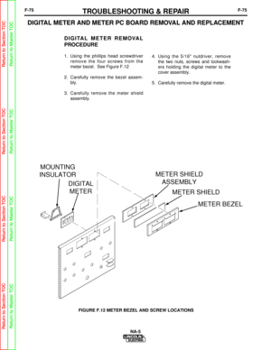 Page 128F-75TROUBLESHOOTING & REPAIRF-75
DIGITAL METER REMOVAL
PROCEDURE
1.  Using the phillips head screwdriverremove the four screws from the
meter bezel.  See Figure F.12
2.  Carefully remove the bezel assem- bly.
3.  Carefully remove the meter shield assembly. 4.  Using the 5/16 nutdriver, remove
the two nuts, screws and lockwash-
ers holding the digital meter to the
cover assembly.
5.  Carefully remove the digital meter.
DIGITAL METER AND METER PC BOARD REMOVAL AND REPLACEMENT
NA-5
FIGURE F.12 METER BEZEL...
