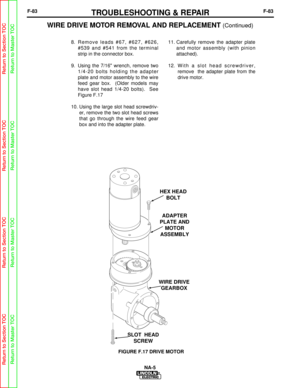 Page 136F-83TROUBLESHOOTING & REPAIRF-83
8.  Remove leads #67, #627, #626,#539 and #541 from the terminal
strip in the connector box.
9.  Using the 7/16 wrench, remove two 1/4-20 bolts holding the adapter
plate and motor assembly to the wire
feed gear box.  (Older models may
have slot head 1/4-20 bolts).  See
Figure F.17
10. Using the large slot head screwdriv- er, remove the two slot head screws
that go through the wire feed gear
box and into the adapter plate.  11. Carefully remove the adapter plate
and motor...