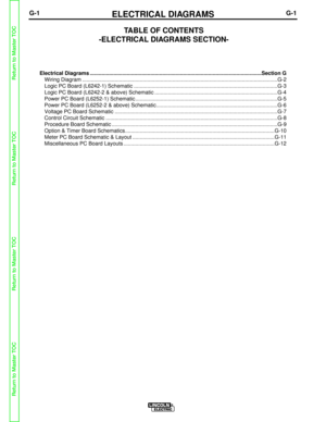 Page 140G-1ELECTRICAL DIAGRAMSG-1
TABLE OF CONTENTS 
-ELECTRICAL DIAGRAMS SECTION-
Electrical Diagrams ........................................................................\
............................................Section G Wiring Diagram ........................................................................\
............................................................G-2
Logic PC Board (L6242-1) Schematic ........................................................................\...