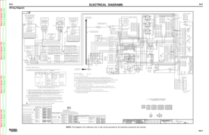 Page 142G-2
ELECTRICAL DIAGRAMS
NA-5
Wiring Diagram
1553      
  8-24-84H  
  11-14-86L 
  7-19-91J  
  7-10-92B  
  5-19-95D     1-12-96D  
  7-12-96P  
            
            
                                      
            
            
            
                                     
            
            
            
                                     
            
            
            
            
               NA-5               
          WIRING DIAGRAM          
DAD            NONE...