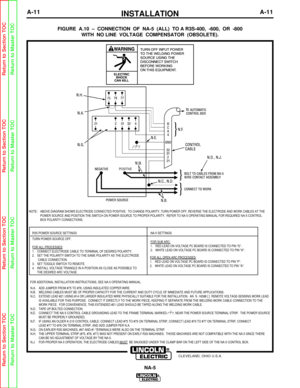 Page 18INSTALLATIONA-11A-11
NA-5
FIGURE A.10 – CONNECTION OF NA-5 (ALL) TO A R3S-400, -600, OR -800WITH NO LINE VOLTAGE COMPENSATOR (OBSOLETE).
R3S POWER SOURCE SETTINGS
TURN POWER SOURCE OFF.

FOR ALL PROCESSES:
1.	 CONNECT ELECTRODE CABLE TO TERMINAL OF DESIRED POLARITY.
2.	 SET THE POLARITY SWITCH TO THE SAME POLARITY AS THE ELECTRODE
	  CABLE CONNECTION.
3.	 SET TOGGLE SWITCH TO REMOTE.
4.	 INSTALL VOLTAGE TRIANGLE IN A POSITION AS CLOSE AS POSSIBLE TO 
	 THE DESIRED ARC VOLTAGE. NA-5 SETTINGS
FOR...