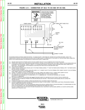 Page 21INSTALLATIONA-14A-14
NA-5
FIGURE A.13 – CONNECTION OF NA-5 TO DC-1000 OR DC-1500.
 THE DIAGRAM SHOWS ELECTRODE CONNECTED POSITIVE.  TO CHANGE POLARITY, TU\
RN POWER OFF, REVERSE THE ELECTRODE AND WORK  LEADS AT THE
 POWER SOURCE, POSITION THE POSITIVE-NEGATIVE SWITCH ON THE POWER SOURCE\
 TO CORRESPOND TO THE POLARITY OF THE ELECTRODE CABLE CONNECTION. 
 REFER TO NA-5 OPERATING MANUAL FOR REQUIRED NA-5 CONTROL BOX POLARITY C\
ONNECTIONS.

P
POWER  SOURCE CONTROL
CABLE
BOLT TO CABLES FROM
NA-5 WIRE...