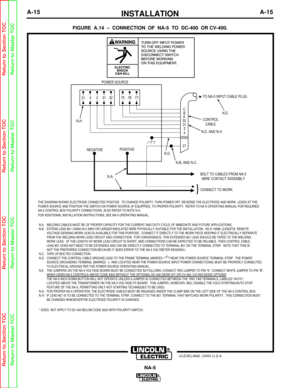 Page 22INSTALLATIONA-15A-15
NA-5
FIGURE A.14 – CONNECTION OF NA-5 TO DC-400 OR CV-400.
THE DIAGRAM SHOWS ELECTRODE CONNECTED POSITIVE.  TO CHANGE POLARITY, TUR\
N POWER OFF, REVERSE THE ELECTRODE AND WORK  LEADS AT THE
POWER SOURCE AND POSITION THE SWITCH ON POWER SOURCE (IF EQUIPPED), TO\
 PROPER POLARITY.  REFER TO NA-5 OPERATING MANUAL FOR REQUIRED
NA-5 CONTROL BOX POLARITY CONNECTIONS. ALSO REFER TO NOTE N.H.FOR ADDITIONAL INSTALLATION INSTRUCTIONS, SEE NA-5 OPERATING MANUAL. 
 



 
* DOES  NOT APPLY...