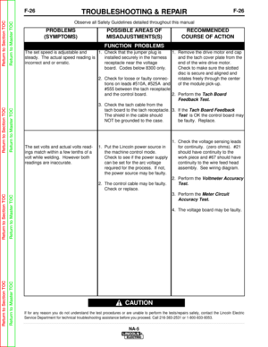 Page 79F-26TROUBLESHOOTING & REPAIRF-26
NA-5
Observe all Safety Guidelines detailed throughout this manual
If for any reason you do not understand the test procedures or are unabl\
e to perform the tests/repairs safely, contact the Lincoln Electric
Service Department for technical troubleshooting assistance before you p\
roceed. Call 216-383-2531 or 1-800-833-9353.
CAUTION
FUNCTION  PROBLEMS
PROBLEMS
(SYMPTOMS)POSSIBLE AREAS OF
MISADJUSTMENTS(S)RECOMMENDED
COURSE OF ACTION
The set speed is adjustable and...