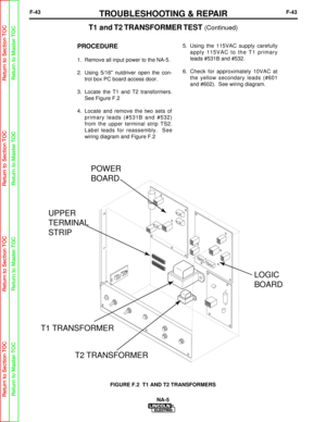 Page 96F-43TROUBLESHOOTING & REPAIRF-43
PROCEDURE
1.  Remove all input power to the NA-5.
2.  Using 5/16 nutdriver open the con-trol box PC board access door.
3.  Locate the T1 and T2 transformers. See Figure F.2
4.  Locate and remove the two sets of primary leads (#531B and #532)
from the upper terminal strip TS2.
Label leads for reassembly.  See
wiring diagram and Figure F.2 5.  Using the 115VAC supply carefully
apply 115VAC to the T1 primary
leads #531B and #532.
6.  Check for approximately 10VAC at the...