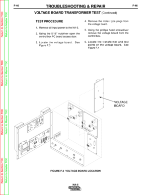 Page 99F-46TROUBLESHOOTING & REPAIRF-46
TEST PROCEDURE
1.  Remove all input power to the NA-5.
2.  Using the 5/16 nutdriver open thecontrol box PC board access door.
3.  Locate the voltage board.  See Figure F.3 4.  Remove the molex type plugs from
the voltage board.
5.  Using the phillips head screwdriver remove the voltage board from the
control box.
6.  Locate the transformer and test points on the voltage board.  See
Figure F.4
VOLTAGE BOARD TRANSFORMER TEST(Continued)
NA-5
FIGURE F.3  VOLTAGE BOARD...