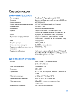 Page 12426 
 
Спецификации  
Linksys WRT3200ACM  
\fме на модела  Гигабитов Wi-Fi рутер Linksys MU -MIMO   
Описание   Двулентов АС рутер с гигабитов порт и 2  USB порт  
Номер на модела   WRT3200ACM 
Скорост на порта на превключвател\b  10/100/1000  Mbps (гигабитов Ethernet)  
Радиочестота   2,4 GHz и 5  GHz  
Брой антени   4 външни регулируеми антени  
Портове   Захранване, 1 USB 3.0, комбиниран USB 
2.0/eSATA, \fнтернет, Ethernet (1 -4), RР -SMA (4)  
Бутони   Нулиране, Wi-Fi Protected Setup, захранване...