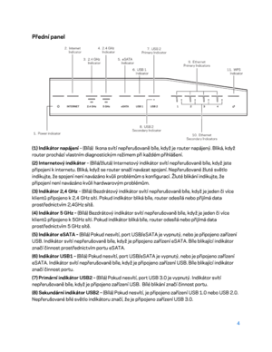 Page 1294 
 
Přední panel  
 
(1) Indikátor napájení – (Bílá)  I kona svítí nepřerušovaně bíle, když je router napájený. Bliká, když 
router prochází vlastním diagnostickým režimem při každém  přihlášení. 
(2) Internetový indikátor  – (Bílá/žlutá) Internetový indikátor svítí nepřerušovaně bíle, když jste 
připojeni k internetu. Bliká, když se router snaží navázat spojení. Nepřerušované žluté světlo 
indikujte, že spojení není navázáno kvůli problémů m s konfigurací. Žluté blikání indikujte, že 
připojení není...