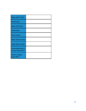 Page 13712 
 
 
Název sítě 2,4 GHz   
Síťové heslo  
Název sítě 5 GHz   
Síťové heslo  
Heslo routeru   
Název sítě pro hosty   
Heslo sítě pro hosty  
Uživatelské jméno k 
Linksys Smart Wi-Fi   
Heslo k Linksys 
Smart Wi -Fi    