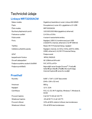 Page 14924 
 
Technické údaje  
Linksys WRT3200ACM  
Název modelu  Gigabitový bezdrátový router Linksys MU -MIMO   
Popis   Dvoupásmový router AC s gigabitem a 2× USB  
Číslo modelu   WRT3200ACM 
Rychlost přepínaných portů  10/100/1000 Mb/s (gigabitový ethernet)  
Frekvence vysílání   2,4 GHz a 5 GHz 
Počet antén   4 externí nastavitelné antény 
Porty  Napájení, USB 3.0, kombinovaný port USB 
2.0/eSATA, internet, ethernet (1-4), RP -SMA (4)  
Tlačítka   Reset, Wi-Fi Protected Setup, napájení  
Indikátory...