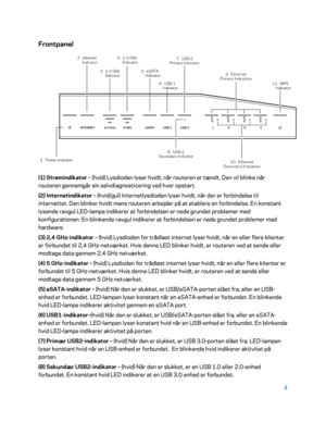 Page 1544 
 
Frontpanel  
 
(1) Strømindikator – (hvid) L ysdioden lyser hvidt, når routeren er tændt. Den vil blinke når 
routeren gennemgår sin selvdiagnosticering ved hver opstart.  
(2)  Internetindikator  – (hvid/gul) Internetlysdioden lyser hvidt, når der er forbindelse til 
internettet. Den blinker hvidt mens routeren arbejder på at etablere en forbindelse. En konstant 
lysende ravgul LED -lampe indikerer at forbindelsen er nede grundet pro blemer med 
konfigurationen. En blinkende ravgul indikerer at...