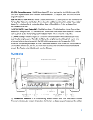 Page 1805 
 
(8)USB2- Sekundäranzeige  – (Weiß) Wenn diese LED nicht leuchtet, ist ein USB -1.0 - oder USB -
2.0 -Gerät angeschlossen. Eine konstant weiß leuchtende LED zeigt an, dass ein USB -3.0 -Gerät 
an geschlossen ist.  
(9) ETHERNET 1  bis  4 (Primär)  – (Weiß) Diese nummerierten LEDs entsprechen den nummerierten 
Ports auf der Rückseite des Routers. Wenn die weiße LED konstant leuchtet, ist der Router über 
diesen Port mit einem Gerät verbunden. Wenn diese LED weiß blinkt, findet an diesem Port...