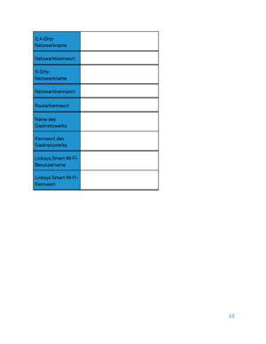 Page 18712 
 
2,4 -GHz -
Netzwerkname   
Netzwerkkennwort   
5-GHz -
Netzwerkname   
Netzwerkkennwort   
Routerkennwort  
Name des 
Gastnetzwerks  
Kennwort des 
Gastnetzwerks  
Linksys Smart Wi -Fi -
Benutzername   
Linksys Smart Wi -Fi -
Kennwort    