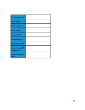 Page 26212 
 
 
2.4 GHz võrgu nimi   
Võrgu parool  
5 GHz võrgu nimi   
Võrgu parool  
Ruuteri parool   
Külalisvõrgu nimi   
Külalisvõrgu parool   
Linksys Smart Wi-Fi 
kasutajanimi   
Linksys Smart Wi -Fi 
parool    