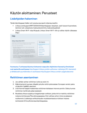 Page 28510 
 
Käytön aloittaminen: Perusteet  
Lisäohjeiden hakeminen 
Tämän käyttöoppaan lisäksi voit tutustua seuraaviin ohjeresursseihin:  
•  
Linksys.com/support/WRT3200ACM (käyttöoppaat, lataukset, usein kysytyt kysymykset, 
tekninen tuki, tukipalvelun keskustelutoiminto, keskustelupalstat)  
•  
Linksys Smart Wi -Fi  -ohje (Kirjaudu Linksys Smart Wi -Fi  -tiliin ja valitse näytön yläosassa 
Ohje.)  
 
Huomautus: Tuotteessa käytetyn kolmannen osapuolen ohjelmiston lisenssit ja ilmoitukset 
ovat saatavilla...