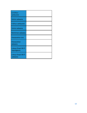 Page 28712 
 
2,4 GHz:n 
verkkonimi   
Verkon salasana   
5 GHz:n verkkonimi   
Verkon salasana  
Reitittimen salasana   
Vierasverkon nimi  
Vierasverkon 
salasana  
Linksys Smart Wi -Fi 
-käyttäjänimi   
Linksys Smart Wi -Fi 
-salasana    