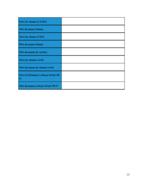 Page 31212 
 
Nom du réseau 2,4  GHz   
Mot de passe réseau   
Nom du réseau 5 GHz   
Mot de passe réseau   
Mot de passe du routeur   
Nom du réseau invité  
Mot de passe du réseau invité   
Nom d'utilisateur Linksys Smart Wi -
Fi  
Mot de passe Linksys  Smart Wi -Fi    