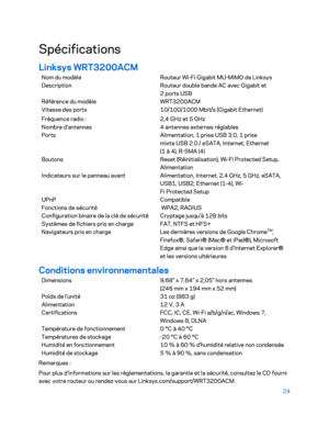Page 32424 
 
Spécifications  
Linksys WRT3200ACM  
Nom du modèle Routeur Wi-Fi Gigabit MU-MIMO de Linksys  
Description Routeur double bande AC avec Gigabit et 
2 ports USB 
Référence du modèle WRT3200ACM 
Vitesse des ports   10/100/1000 Mbit/s (Gigabit Ethernet)  
Fréquence radio : 2,4 GHz et 5 GHz 
Nombre d'antennes 4 antennes externes réglables 
Ports Alimentation, 1  prise  USB  3.0, 1  prise 
mixte  USB  2.0  / eSATA, Internet, Ethernet 
(1 à 4), R-SMA (4) 
Boutons  Reset (Réinitialisation), Wi- Fi...