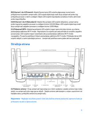 Page 3305 
 
(9) Ethernet 1  do  4 (Primarni) —(bijelo) Numerirana LED svijetla odgovaraju numeriranim 
priključcima na poleđini usmjerivača. LED svijetlo bijele boje znači da je usmjerivač preko tog 
priključka pov ezan s nekim uređajem. Bijelo LED svijetlo koje bljeska označava mrežnu aktivnost 
preko tog priključka.  
(10) Ethernet 1  do 4 (Sekundarni) —(bijelo) Ako je bijelo LED svijetlo isključeno, usmjerivač je 
preko tog porta uspješno povezan s uređajem brzine 10/10 0 Mbps. LED svijetlo bijele boje znači...