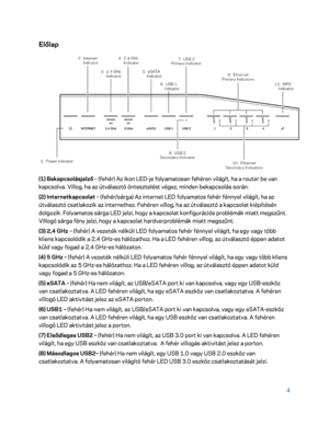 Page 3544 
 
Előlap  
 
(1) Bekapcsolásjelző – (fehér) Az ikon LED-je folyamatosan fehéren világít, ha a router be van 
kapcsolva. Villog, ha az útválasztó ön tesztelést végez, minden bekapcsolás során.  
(2) Internetkapcsolat  – (fehér/sárga) Az internet LED folyamatos fehér fénnyel világít, ha az 
útválasztó csatlakozik az internethez. Fehéren villog, ha az útválasztó a kapcsolat kiépítésén 
dolgozik. Folyamatos sá rga LED jelzi, hogy a kapcsolat konfi gurációs problémák miatt megszűnt. 
Villogó sárga fény...