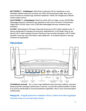 Page 3555 
 
(9) ETHERNET 1  – 4 (elsődleges) —(fehér) Ezek a számozott LED -ek megfelelnek a router 
hátoldalán található számozott portoknak. Ha a fehér LED folyamatosan világít, akkor azon a 
porton keresztül az útválasztó egy eszközhöz csatlakozik. A fehér LED villogása jelzi a hálózati 
tevékenységet a porton.  
(10) ETHERNET 1 –  4 (másodlagos)—(fehér) Ha a fehér LED nem világít, a router 10/100 Mb/s 
sebességgel sikeresen csa tlakozott egy eszközhöz az adott porton keresztül. A folyamatosan 
világító...