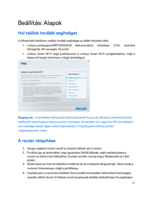 Page 36010 
 
Beállítás: Alapok  
Hol találok további seg ítséget 
A felhasználói kézikönyv mellett további segítséget az alábbi helyeken talál:  
•  
Linksys.com/support/WRT3200ACM (dokumentáció, letöltések, GYIK, technikai 
támogatás, élő csevegés, fórumok)  
•  
Linksys Smart Wi -Fi súgó (csatlakozzon a Linksys Smart Wi -Fi s zolgáltatáshoz, majd a 
képernyő tetején kattintson a Súgó lehetőségre)  
 
Megjegyzés – A termékben felhasznált külső szoftverek licencei és előírásai a következő címen 
találhatók:...