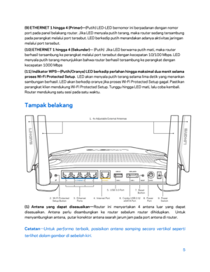 Page 3805 
 
(9) ETHERNET 1  hingga  4 (Primer) —(Putih) LED -LED bernomor ini berpadanan dengan nomor 
port pada panel belakang router. Jika  LED menyala putih terang, maka router sedang tersambung 
pada perangkat melalui port tersebut. LED berkedip putih menandakan adanya aktivitas jaringan 
melalui port tersebut.  
(10) ETHERNET 1  hingga 4 (Sekunder) — (Putih)  Jika LED berwarna putih mati, maka r outer 
berhasil tersambung ke perangkat melalui port tersebut dengan kecepatan 10/100 Mbps. LED 
menyala putih...