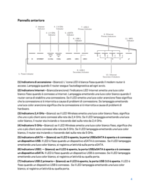 Page 4044 
 
Pannello anteriore  
 
(1) Indicatore di accensione—(bianco): L’ icona LED è bianca fissa quando il modem router è 
acceso. Lampeggia quando il router esegue l'autodiagnostica ad ogni avvio.  
(2) Indicatore Internet —(bianco/arancione): l'indicatore LED Internet emette una luce color 
bianco fisso quando è connesso a Internet. Lampeggia emettendo una luce color bianco quando il 
router cerca di stabilire una connessione. Se il LED emette una luce color arancione fisso significa 
che la...