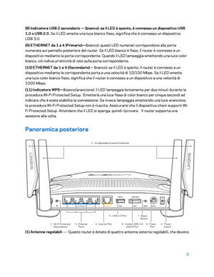 Page 4055 
 
(8) Indicatore USB 2 secondario —  (bianco): se il LED è spento, è connesso un dispositivo USB 
1.0 o USB 2.0.  Se il LED emette una luce bianco fisso, significa che è connesso un dispositivo 
USB 3.0.  
(9) ETHERNET da 1  a 4 (Primar io)—(bianco): questi LED numerati corrispondono alle porte 
numerate sul pannello posteriore del router. Se il LED bianco è fisso, il router è connesso a un 
dispositivo mediante la porta corrispondente. Quando il LED lampeggia emettendo una luce color 
bianc o, ciò...