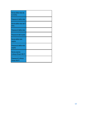 Page 41212 
 
Nome della rete da 
2,4 GHz   
Password della rete   
Nome della rete da 5 
GHz  
Password della rete   
Password del router   
Nome della rete 
ospite   
Password della rete 
ospite  
Nome utente 
Linksys Smart Wi -Fi   
Password Linksys 
Smart Wi -Fi    