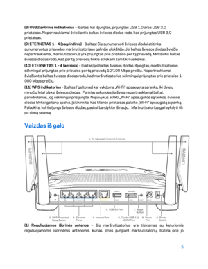 Page 4305 
 
(8) USB2 antrinis indikatorius  – (baltas) kai išjungtas, prijungtas USB 1.0 arba USB 2.0 
prietaisas.  Nepertraukiamai šviečiantis baltas šviesos diodas rodo, kad prijungtas USB 3,0 
prietaisas.  
(9) ETERNETAS 1  – 4 (pagrindinis)  – (baltas) Šie sunumeruoti šviesos diodai atitinka 
sunumeruotus prievadus maršrutizatoriaus galinėje plokštėje.  Jei baltas šviesos diodas šviečia 
nepertraukiamai, maršrutizatorius yra prijungtas prie prietaiso per tą prievadą. Mirksintis baltas 
šviesos diodas rodo,...