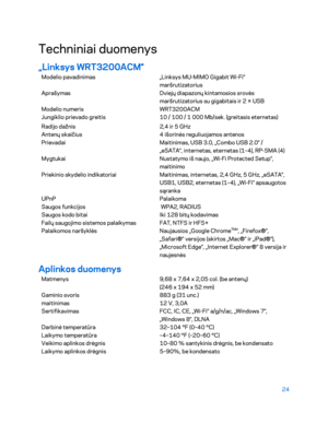 Page 44924 
 
Techniniai duomenys  
„Linksys WRT3200ACM ‘‘ 
Modelio pavadinimas  „Linksys MU-MIMO Gigabit Wi -Fi“ 
maršrutizatorius  
Aprašymas  Dviejų diapazonų kintamosios srovės 
maršrutizatorius su gigabitais ir 2 × USB 
Modelio numeris WRT3200ACM 
Jungiklio prievado greitis   10 / 100 / 1 000 Mb/sek. (greitasis eternetas)  
Radijo dažnis 2,4 ir 5 GHz 
Antenų skaičius 4 išorinės reguliuojamos antenos 
Prievadai Maitinimas, USB 3.0, „Combo USB 2.0“ / 
„eSATA“, internetas, eternetas (1–4), RP-SMA (4) 
Mygtukai...