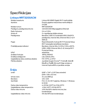 Page 47424 
 
Specifikācijas  
Linksys WRT3200ACM  
Modeļa nosaukums Linksys MU-MIMO Gigabit Wi-Fi maršrutētājs  
Apraksts Divjoslu gigabita maiņstrāvas maršrutētājs ar 
2×USB 
Modeļa numurs WRT3200ACM 
Pieslēgumu pieslēgvietas ātrums  10/100/1000 Mbps (gigabita Ethernet) 
Radio frekvence 2,4 un 5 GHz 
Antenu #  4 x regulējamas ārējās antenas 
Pieslēgvietas  Barošana, USB 3.0, kombinētā USB 2.0/eSATA 
pieslēgvieta, Internet tīkls, Ethernet tīkls (1 -4), R -
SMA (4) 
Pogas  Reset (Atiestatīt), funkcija Wi -Fi...