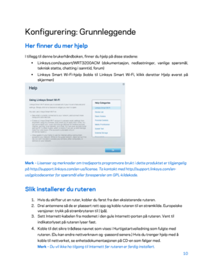 Page 51010 
 
Konfigurering: Grunnleggende  
Her finner du mer hjelp 
I tillegg til denne brukerhåndboken, finner du hjelp på disse stedene:  
•  
Linksys.com/support/WRT3200ACM (dokumentasjon, nedlastninger, vanlige spørsmål, 
teknisk støtte, chatting i sanntid, forum)  
•  
Linksys Smart Wi -Fi -hjelp (koble til Linksys Smart Wi- Fi, klikk deretter Hjelp øverst på 
skjermen)  
 
Merk – Lisenser og merknader om  tredjeparts programvare brukt i dette produktet er tilgjengelig 
på http://support.linksys.com/en-...