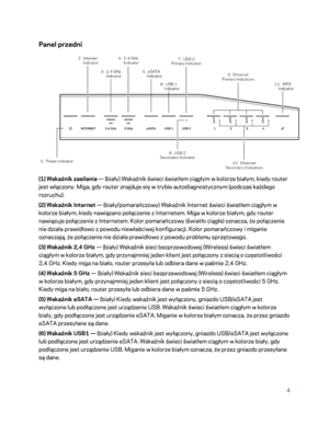 Page 5294 
 
Panel przedni  
 
(1) Wskaźnik zasilania — (biały) W skaźnik świeci światłem ciągłym w kolorze białym, kiedy router 
jest włączony. Miga, gdy router znajduje się w trybie autodiagnostycznym (podczas każdego 
rozruchu).  
(2) Wskaźnik Internet  — (biały/pomarańczowy) Wskaźnik Internet świeci światłem ciągłym w 
kolorze białym, kiedy nawiązano połączenie z Internetem. Miga w kolorze białym, gdy router 
nawiązuje połączenie z Internetem. Kolor pomarańczowy (światło ciągłe) oznacza, że połączenie 
nie...