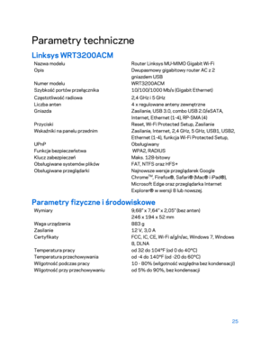 Page 55025 
 
Parametry techniczne  
Linksys WRT3200ACM  
Nazwa modelu Router Linksys MU-MIMO Gigabit Wi-Fi  
Opis Dwupasmowy gigabitowy router AC z 2 
gniazdem USB 
Numer modelu WRT3200ACM 
Szybkość portów przełącznika  10/100/1000 Mb/s (Gigabit Ethernet)  
Częstotliwość radiowa 2,4 GHz i 5 GHz 
Liczba anten 4 x regulowane anteny zewnętrzne  
Gniazda Zasilanie, USB 3.0, combo USB 2.0/eSATA, 
Internet, Ethernet (1-4), RP-SMA (4) 
Przyciski Reset, Wi-Fi Protected Setup, Zasilanie 
Wskaźniki na panelu przednim...